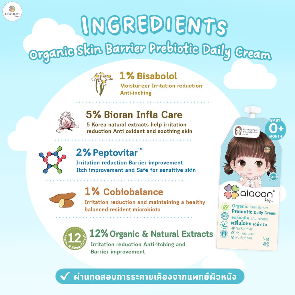 สกินแบริเออพรีไบโอติก ออร์แกนิค AIAOON  มล.4